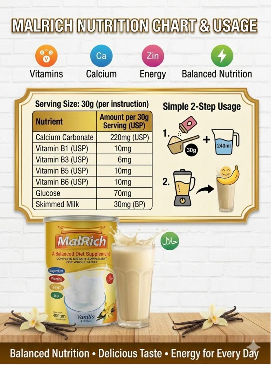 MalRich Balanced Diet Supplement